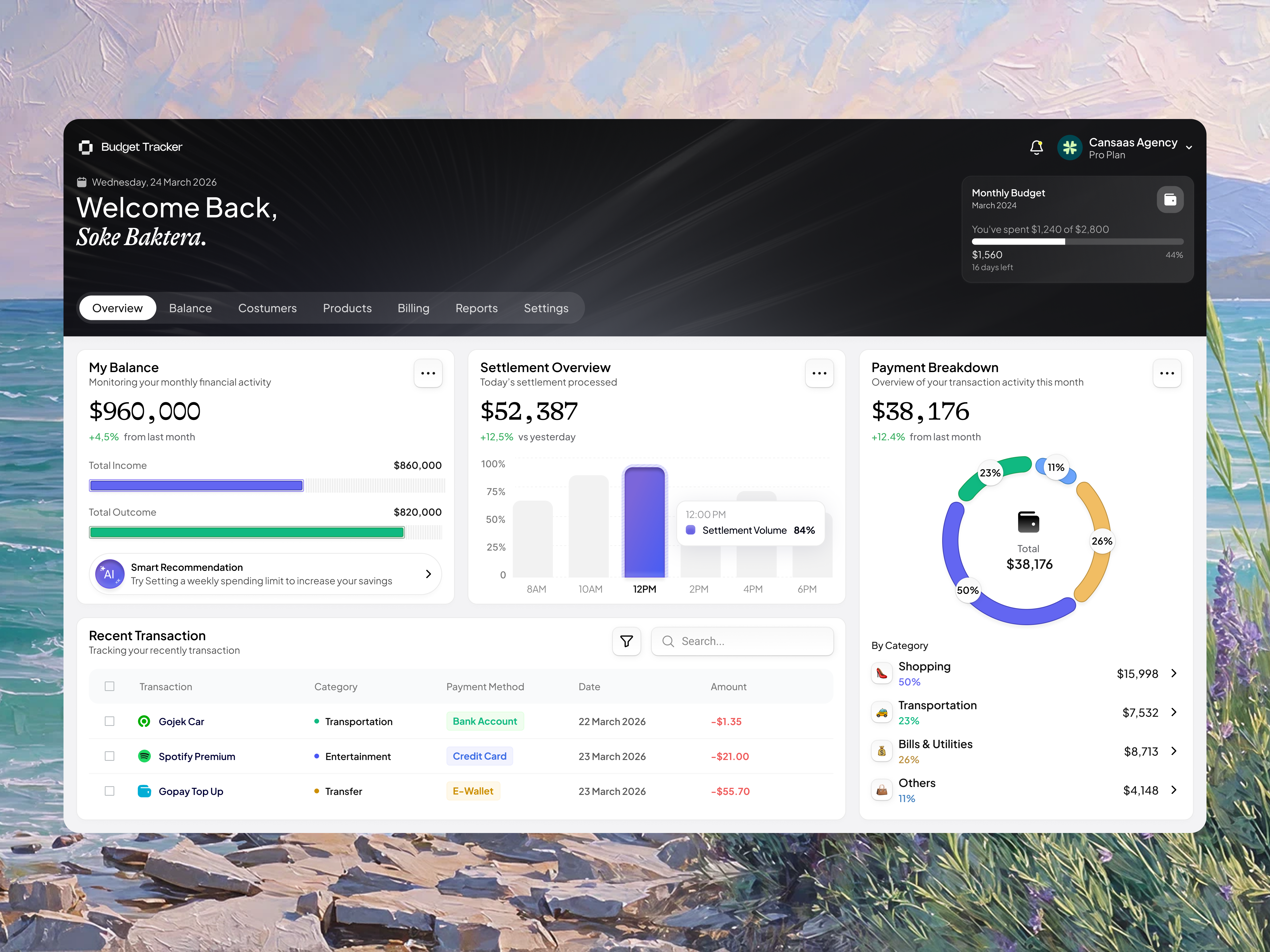 Budget Finance Tracker