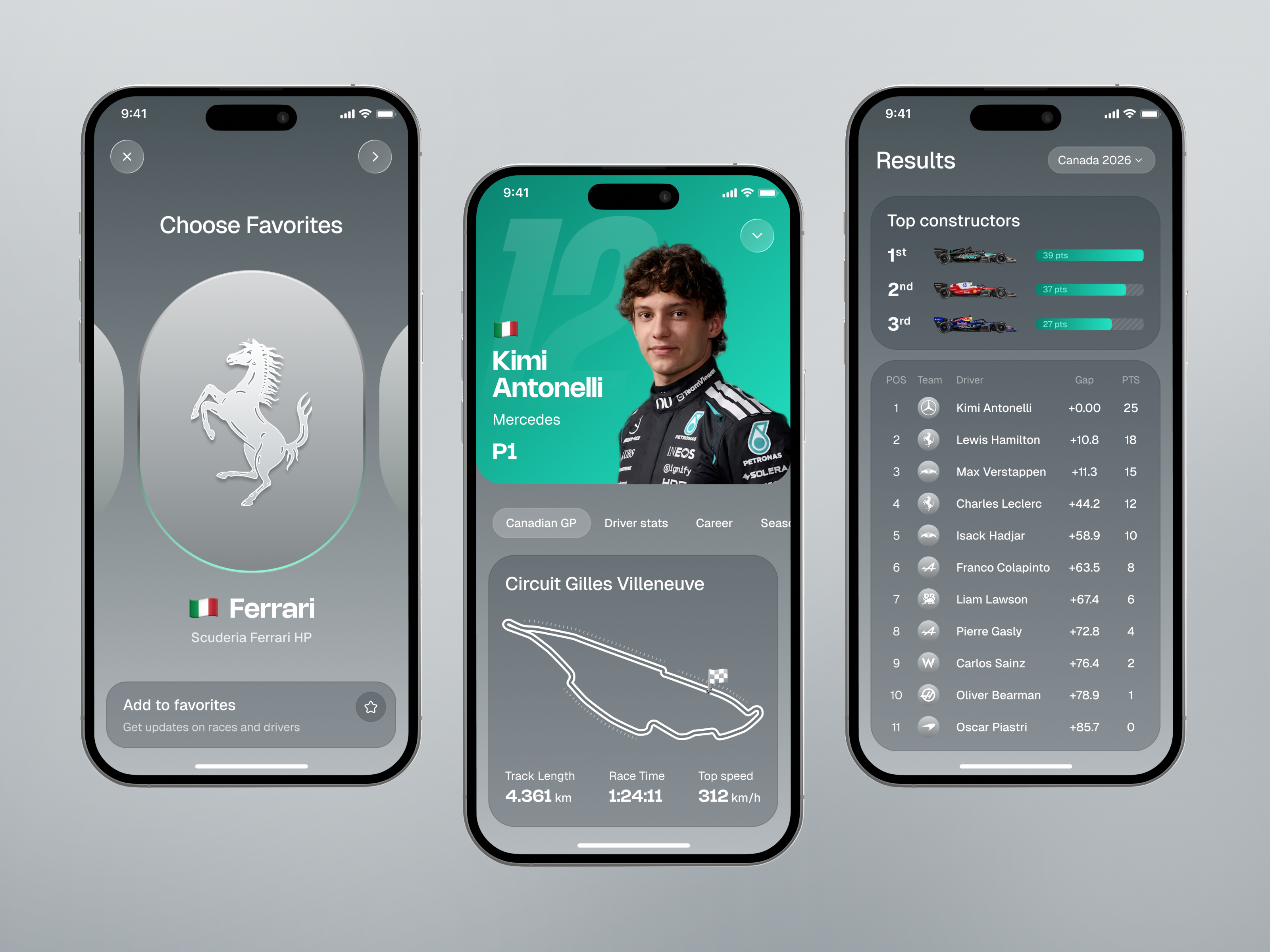 Racing Sports App Concept app clean constructor design driver driverstats formula formula1 grandprix mobile mobileapp motorsport product productdesign sportapp sports ui ux