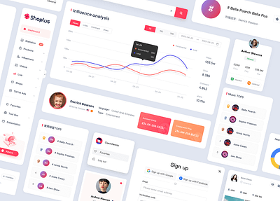 Design system branding ui web design