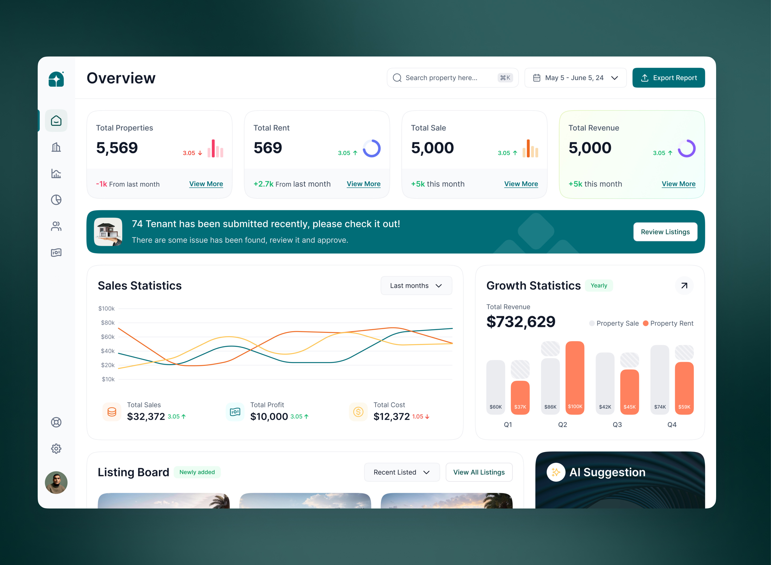 Dashboard for Real Estate platform - Build dashboard dashboard design design home house interface product prop tech property property dashboard real estate real estate management real estate tech service startup ui ui design ux web website