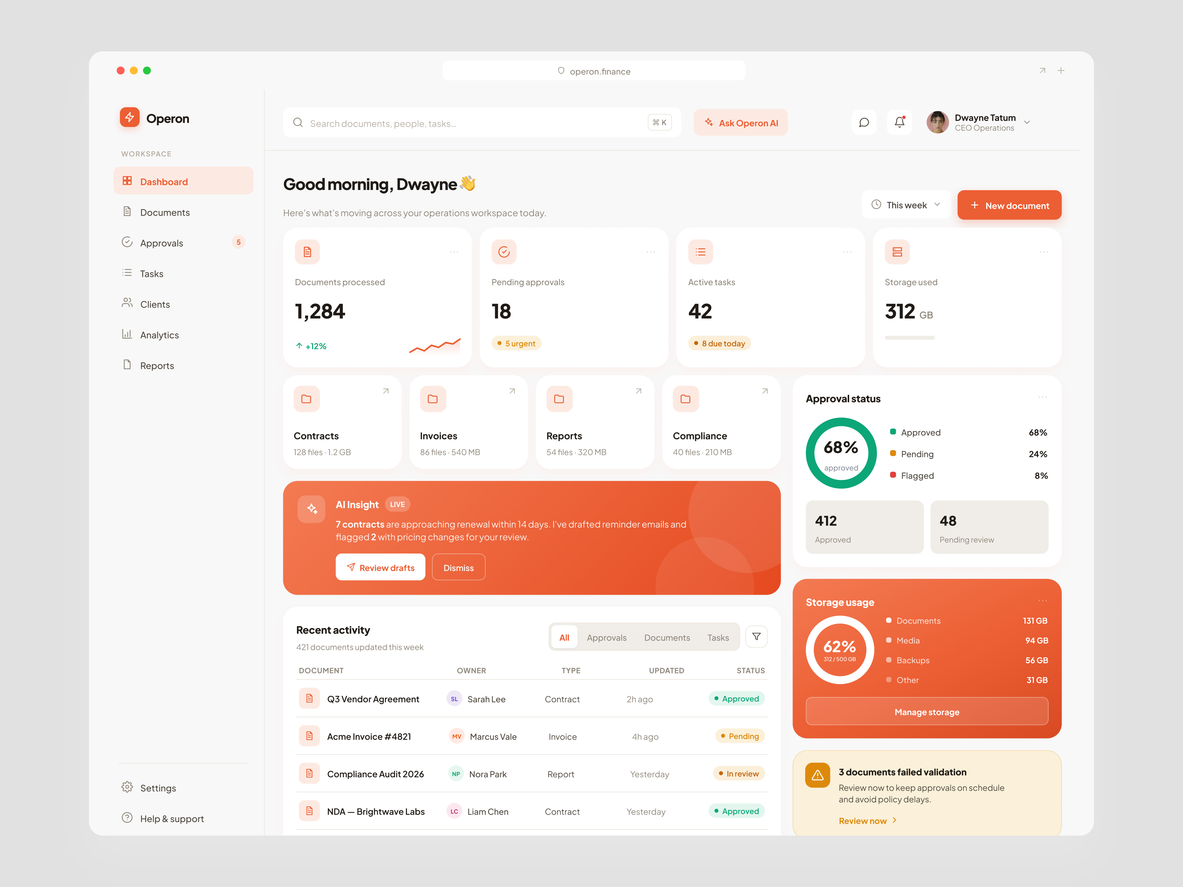 Operon Finance Dashboard dashboard design figma product design ui ui design ux design website website design
