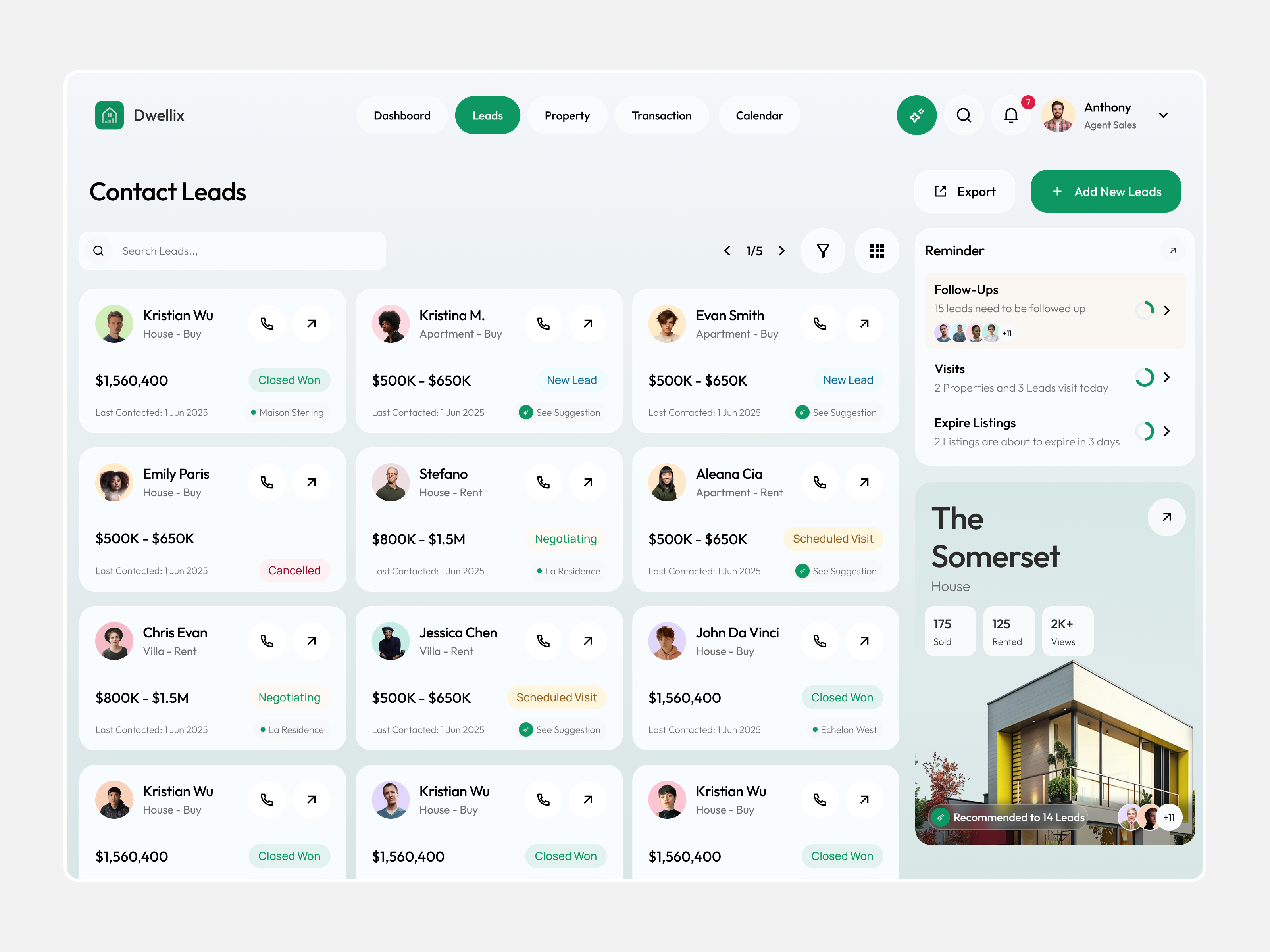 Real Estate Dashboard