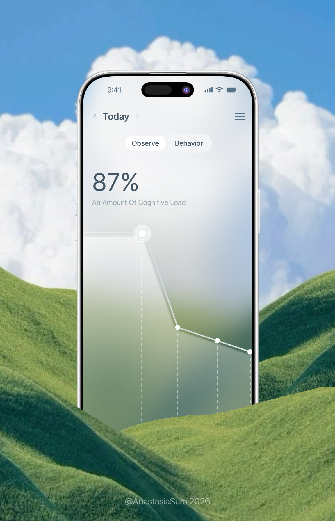 Health-tracking app app data design graphic design health mobile tracking ui ux
