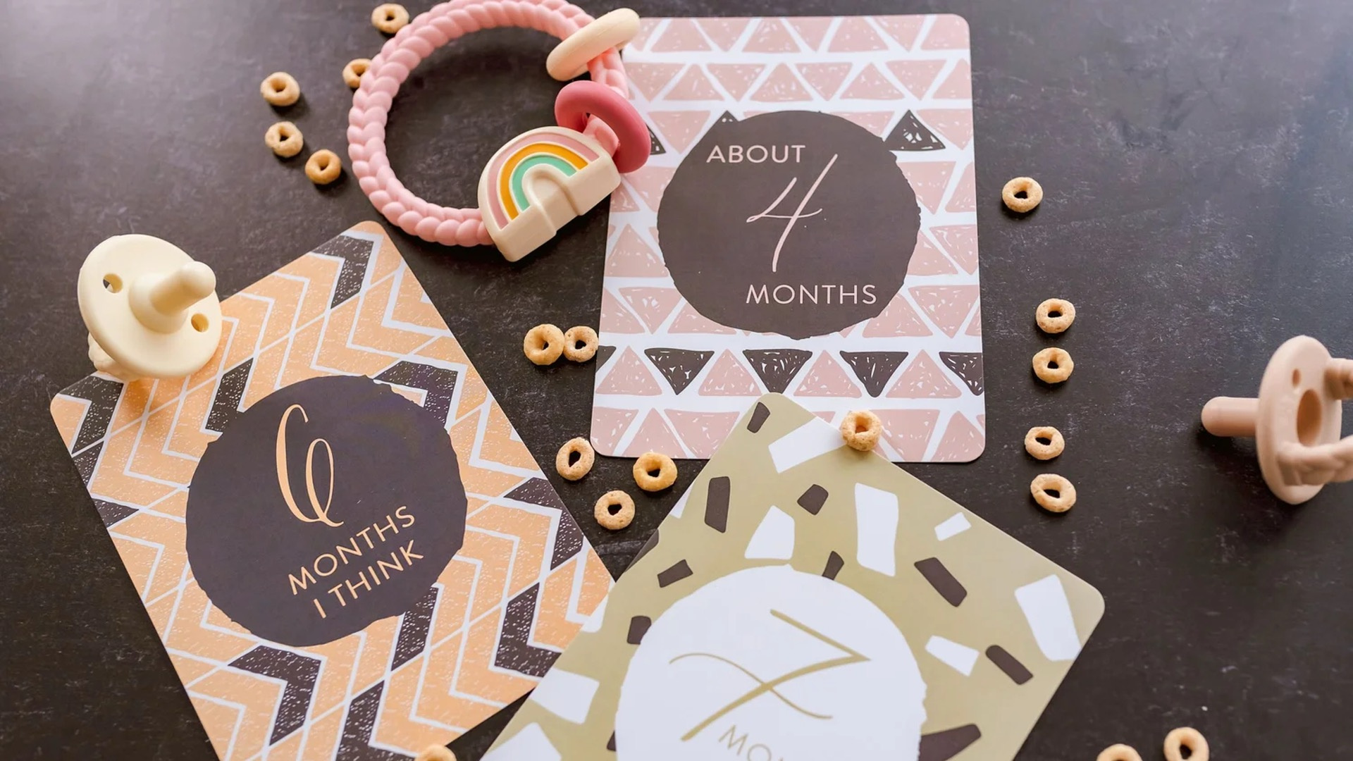 Monthly-ish Milestones