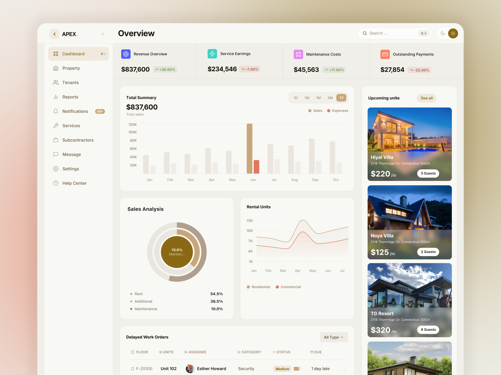 APEX — Real Estate Management Dashboard UI admin dashboard analytics dashboard crm dashboard dashboard design dashboard ui data visualization figma landingpage management system modern ui product design property management real estate dashboard saas dashboard ui design uiux web app webdesign website wordpress