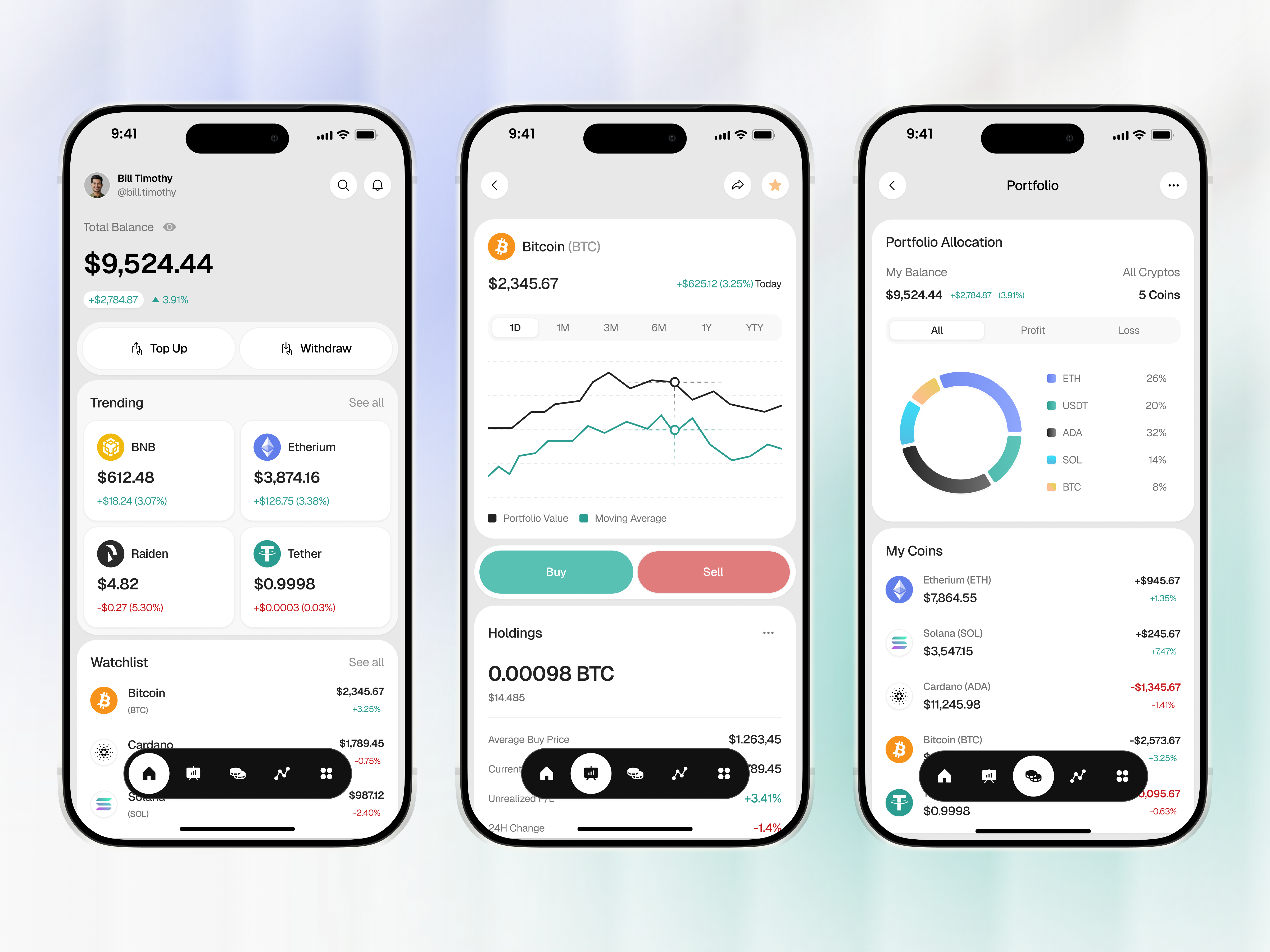 Cosmobit — Crypto Wallet Mobile App asset management bitcoin blockchain card chart clean crypto portfolio crypto wallet cryptocurrency design finance app fintech app investment app portfolio tracker real time data trading app ui uiux ux