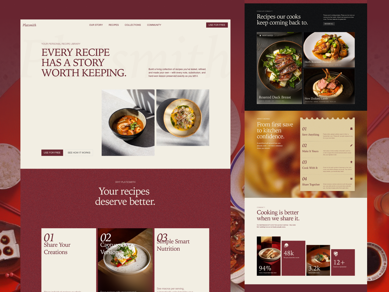 Platsmith — Recipe Management 10am space bold design clean ui collection design community design content management editorial editorial design food photography food tech landing page marketing design product design recipe app saas ui design user interface ux design web app web design