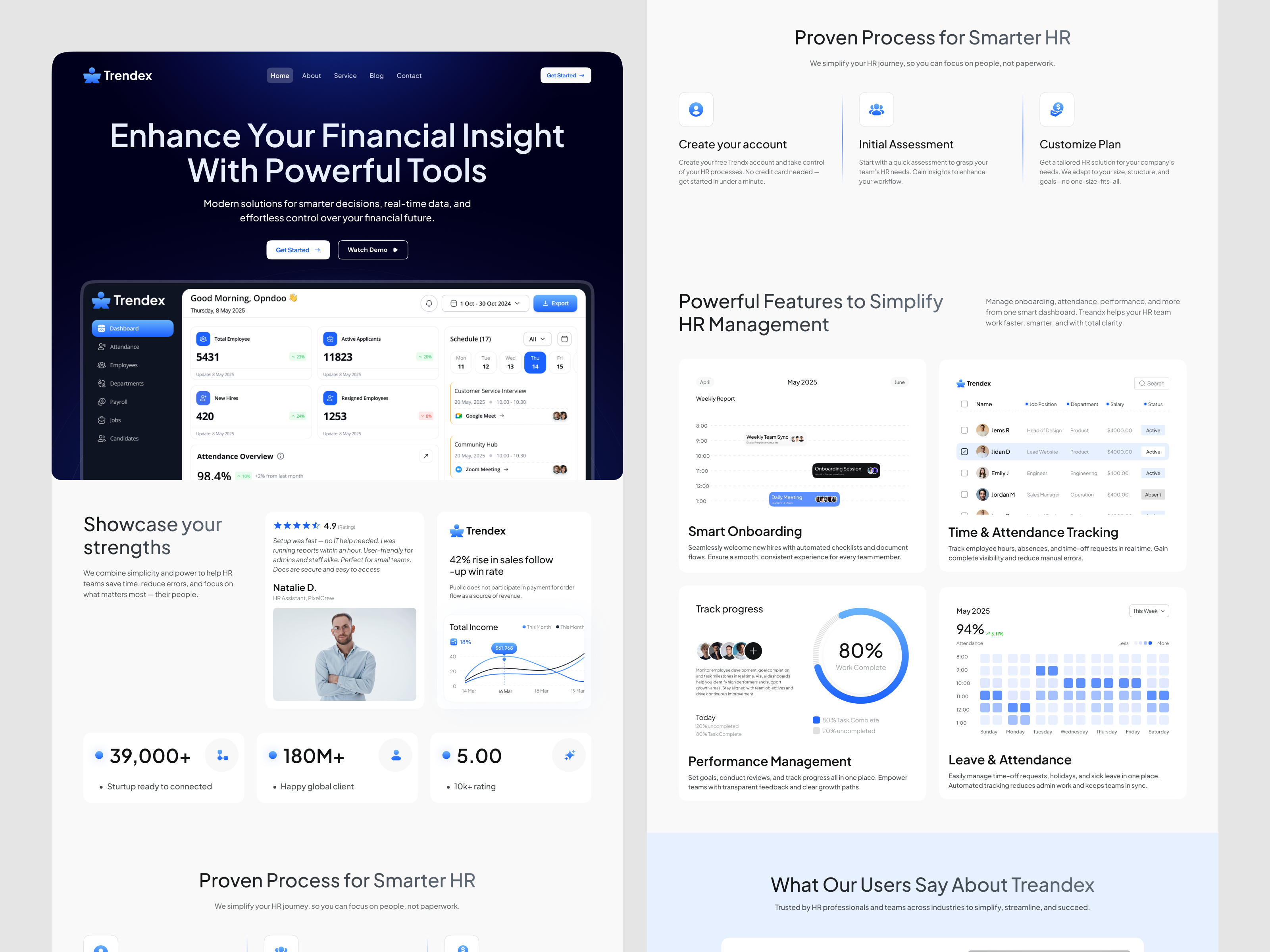 Modern HR Software Website Design | Responsive SaaS Landing Page interface product service startup ui ux web