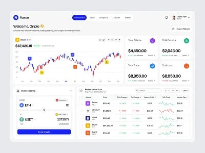 Modern Crypto Trading Design admin dashboard analytics dashboard bitcoin ui clean interface crypto crypto dashboard crypto trading cryptocurrency platform exchange ui financial dashboard fintech ui modern ui oripio portfolio tracker saas dashboard trading dashboard ux design web app design