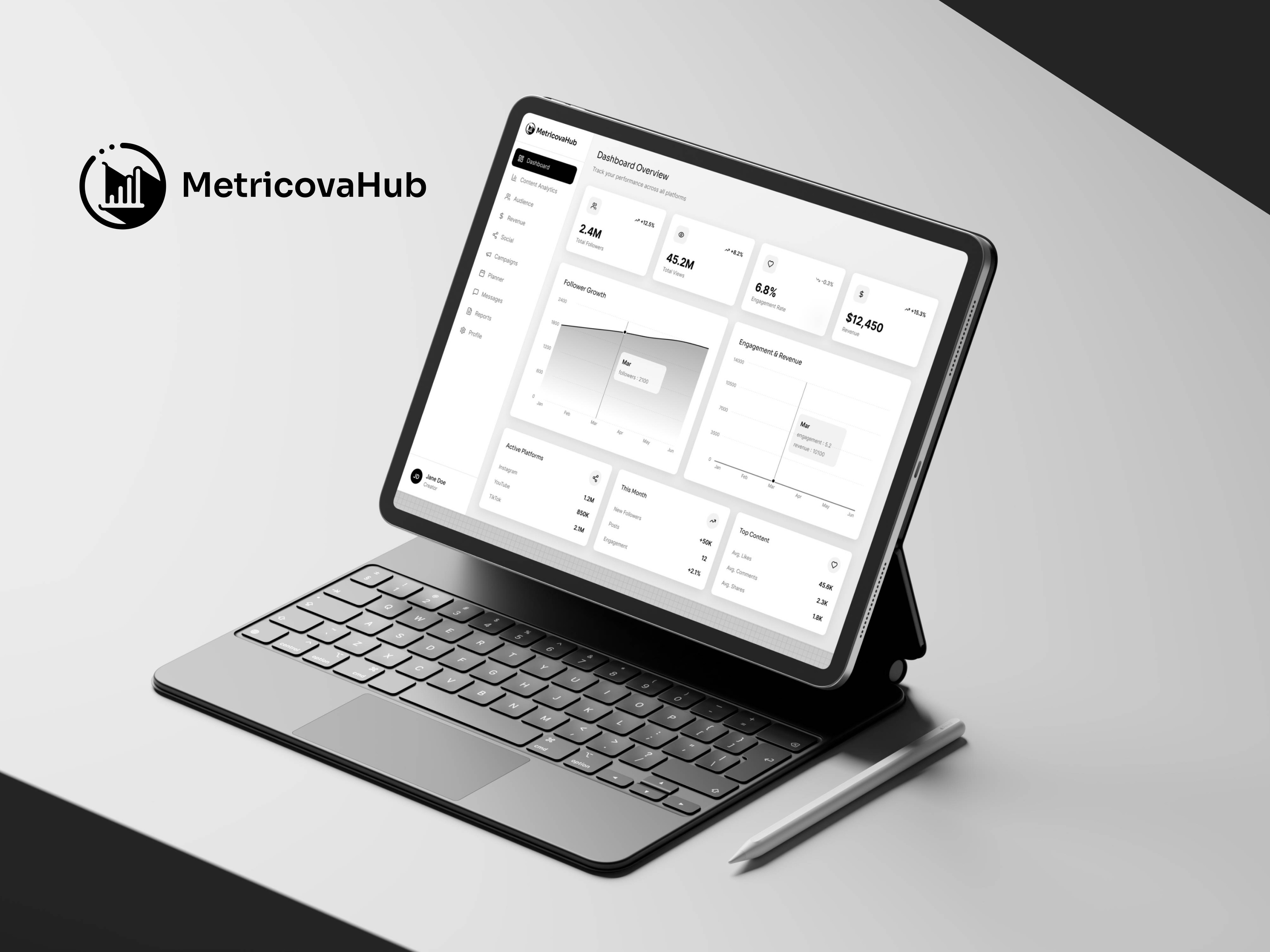 Creator Analytics Dashboard admin dashboard analytics dashboard analytics platform audience insights content analytics content management creator analytics creator dashboard creator platform dashboard design dashboard ui data visualization influencer dashboard modern dashboard performance tracking revenue analytics saas dashboard social media analytics ui ux design web app design