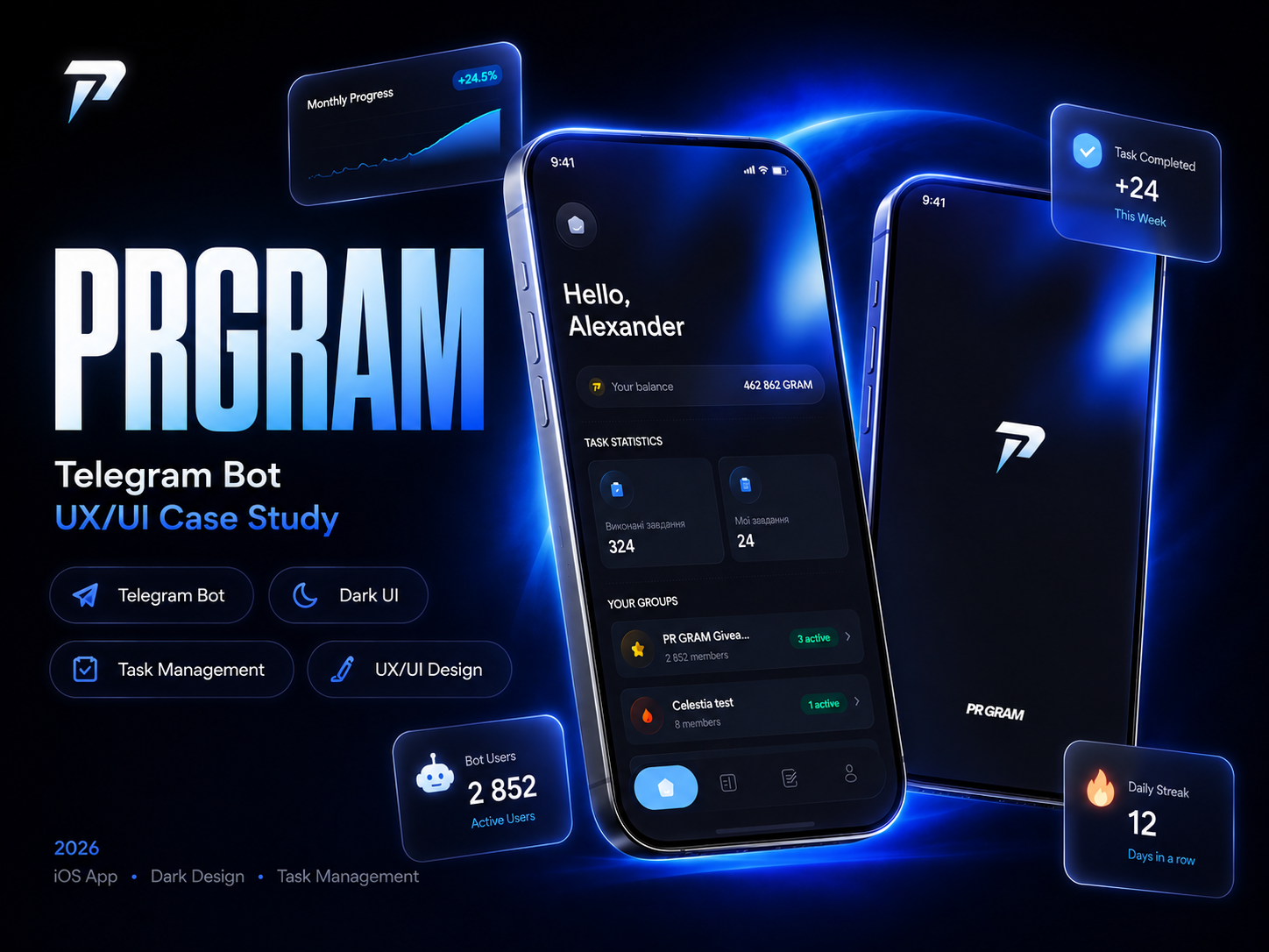PRGRAM — Bot UI/UX appdesign casestudy community crypto darkui dashboard figma fintech mobileapp productdesign saas telegrambot uiux userinterface webapp