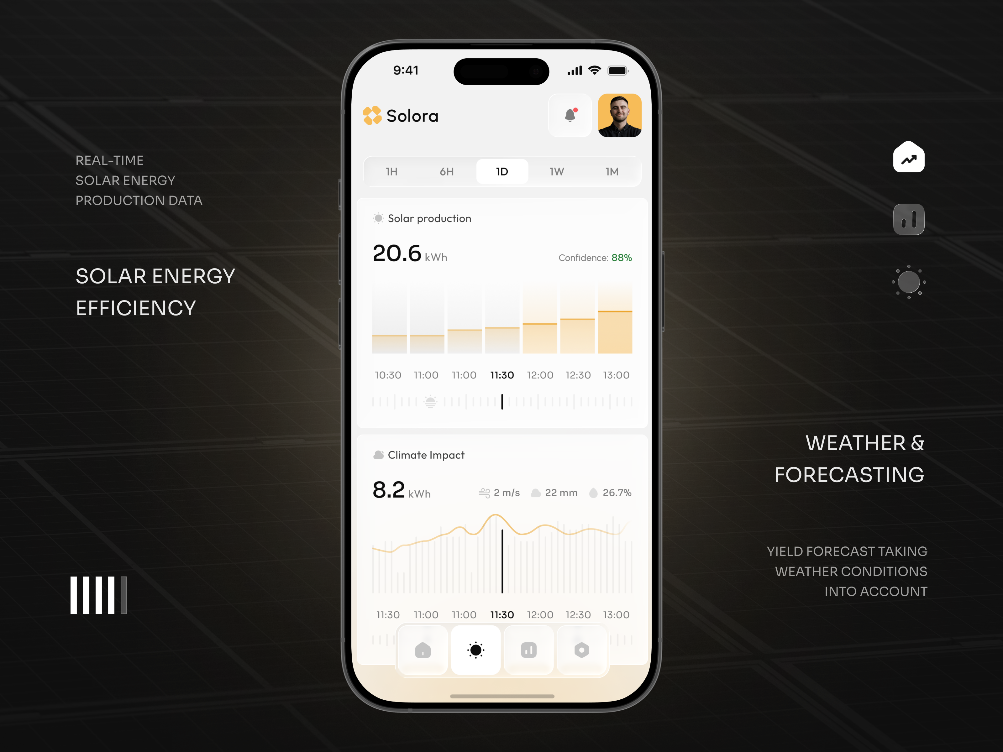 Mobile App Design For Solar Analytics – Solora