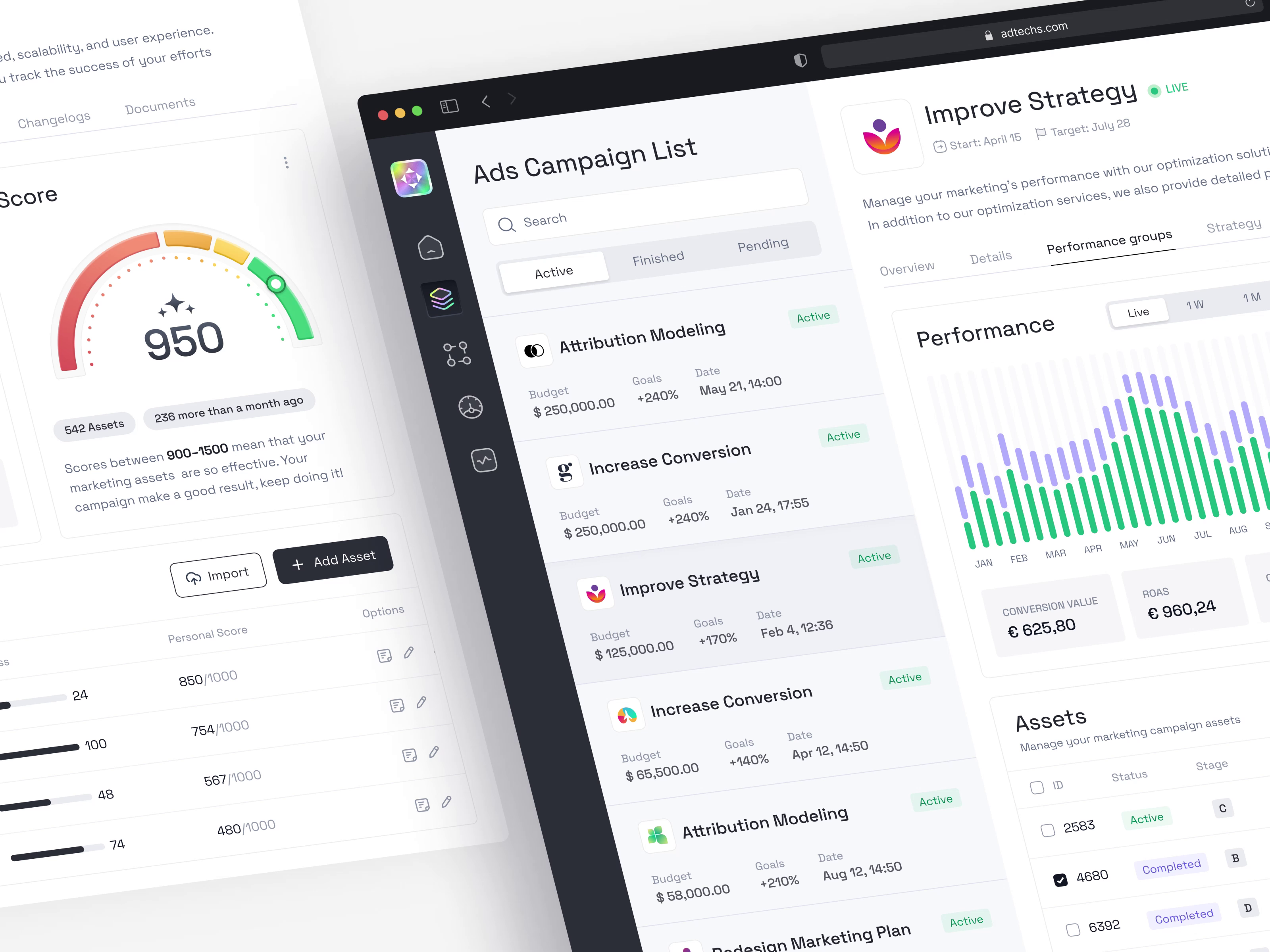 Example of Advertising Management Platform