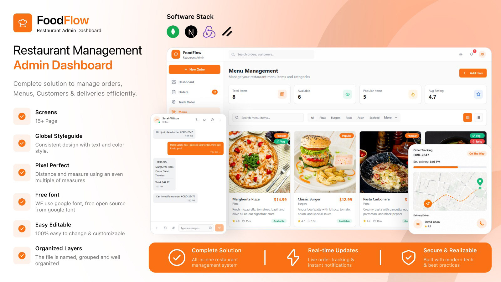 FoodFlow – Restaurant Management Admin Dashboard and framer motion and scalable design approach customer communication customers deliveries delivery tracking interactive data visualization intuitive menus next.js order processing organized layers redux reusable components