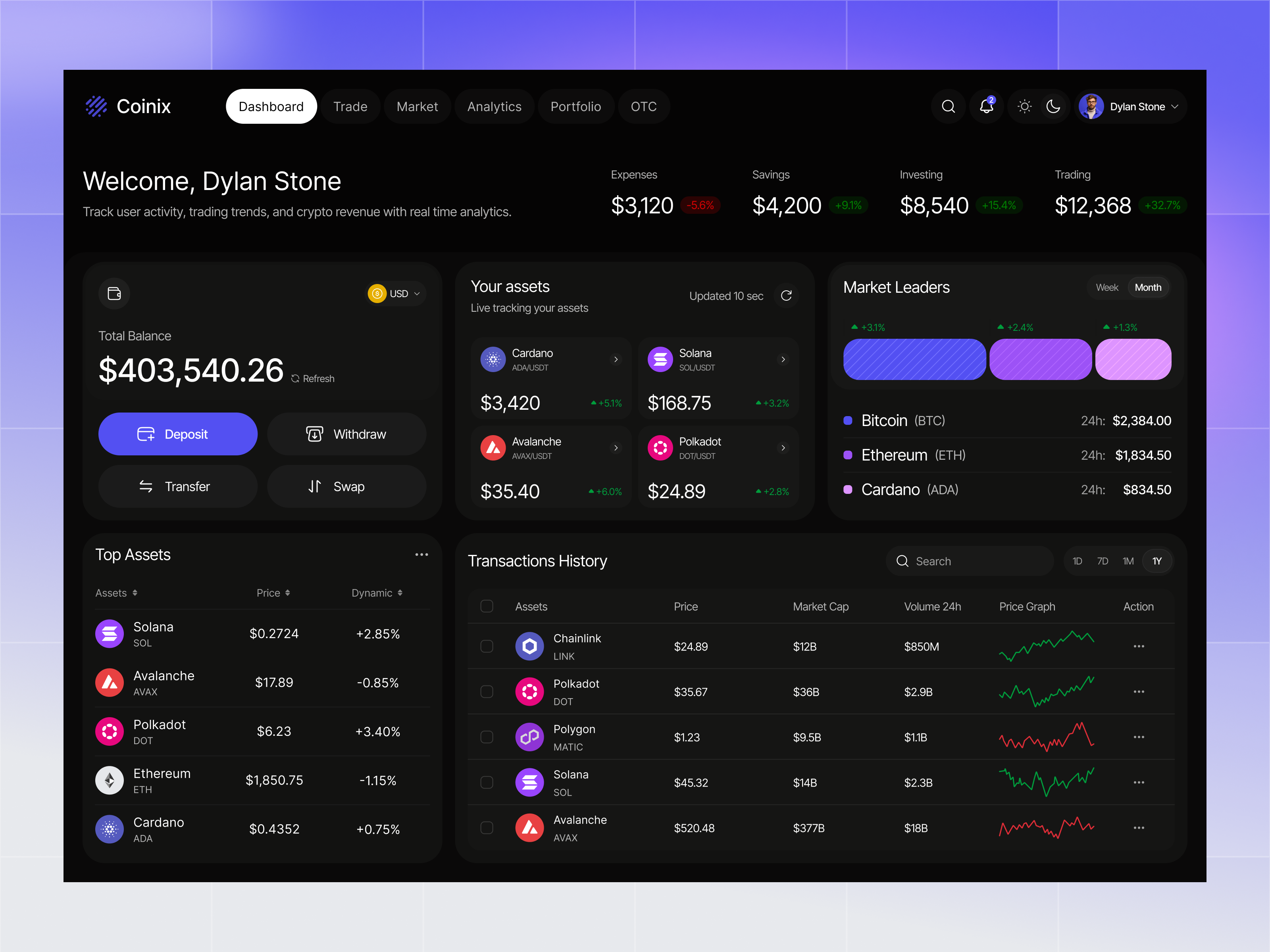 Crypto Dashboard