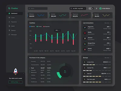 Finance management Dashboard account balance chart dark theme dashboard finance finance dashboard finance management money personal banking wallet