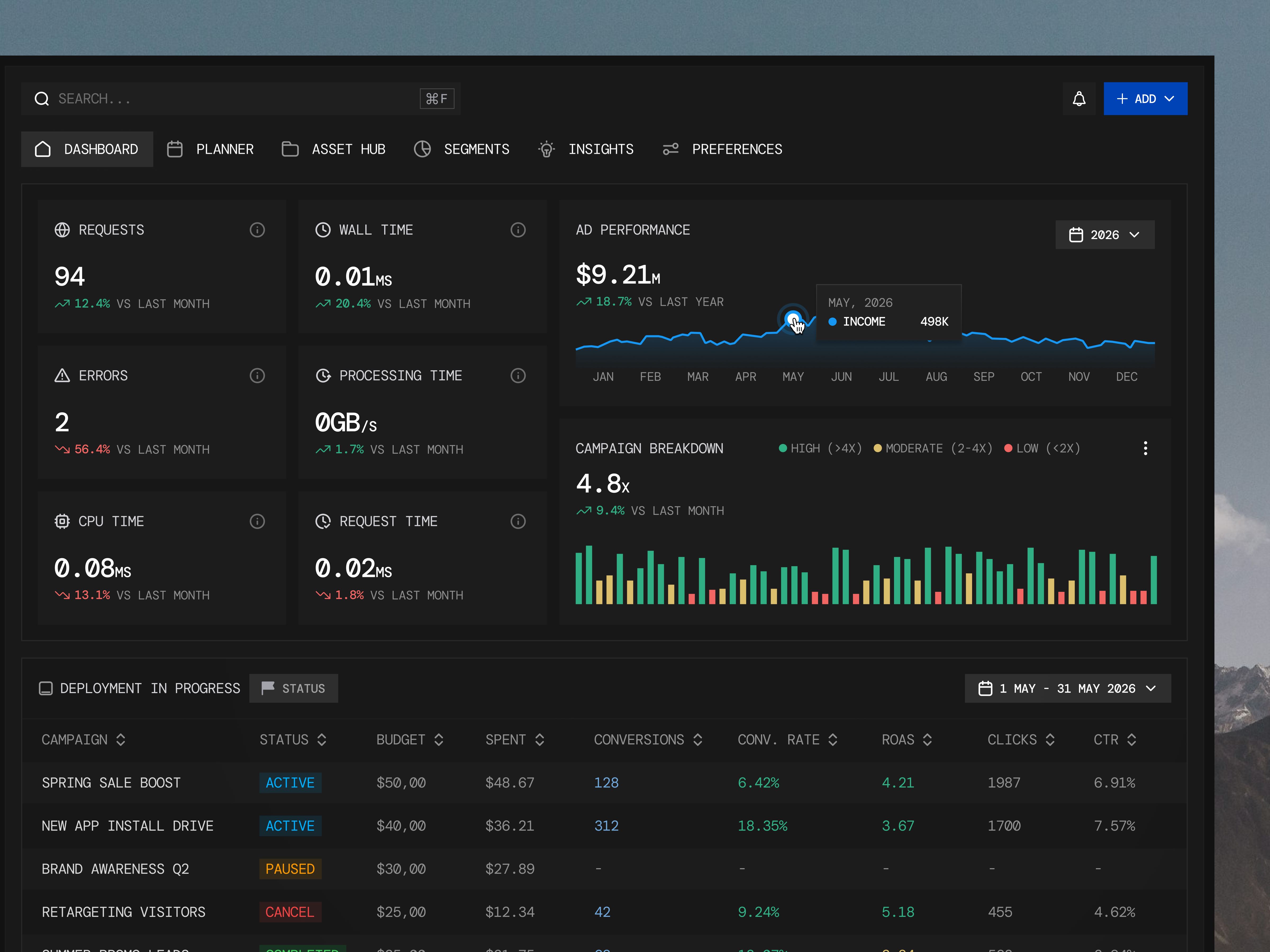 Adforma – Ad Management Dashboard
