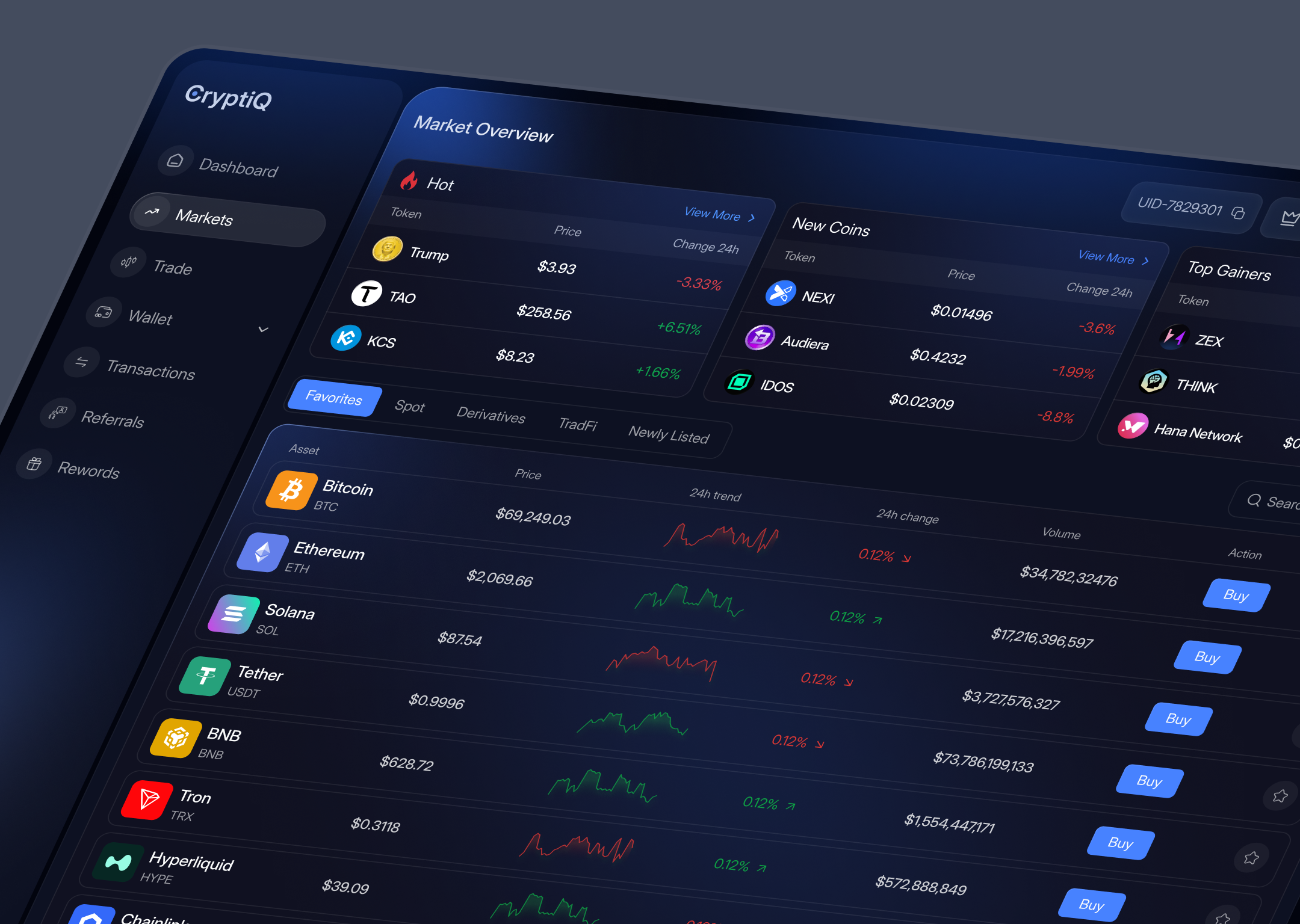 Crypto Market Analytics Dashboard analyticsdashboard blockchain dashboard crypto dashboard crypto exchange crypto landing page crypto market dashboard cryptocurrency dashboard design datavisualization dribbbleportfolio freelancedesigner hireuiuxdesigner market dashboard product web web3