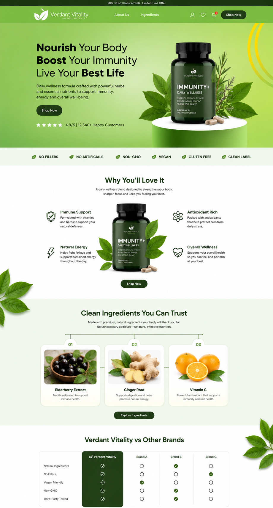 Verdant Vitality Hubspot Landing Page branding design graphic design hubspot landing page ui ux
