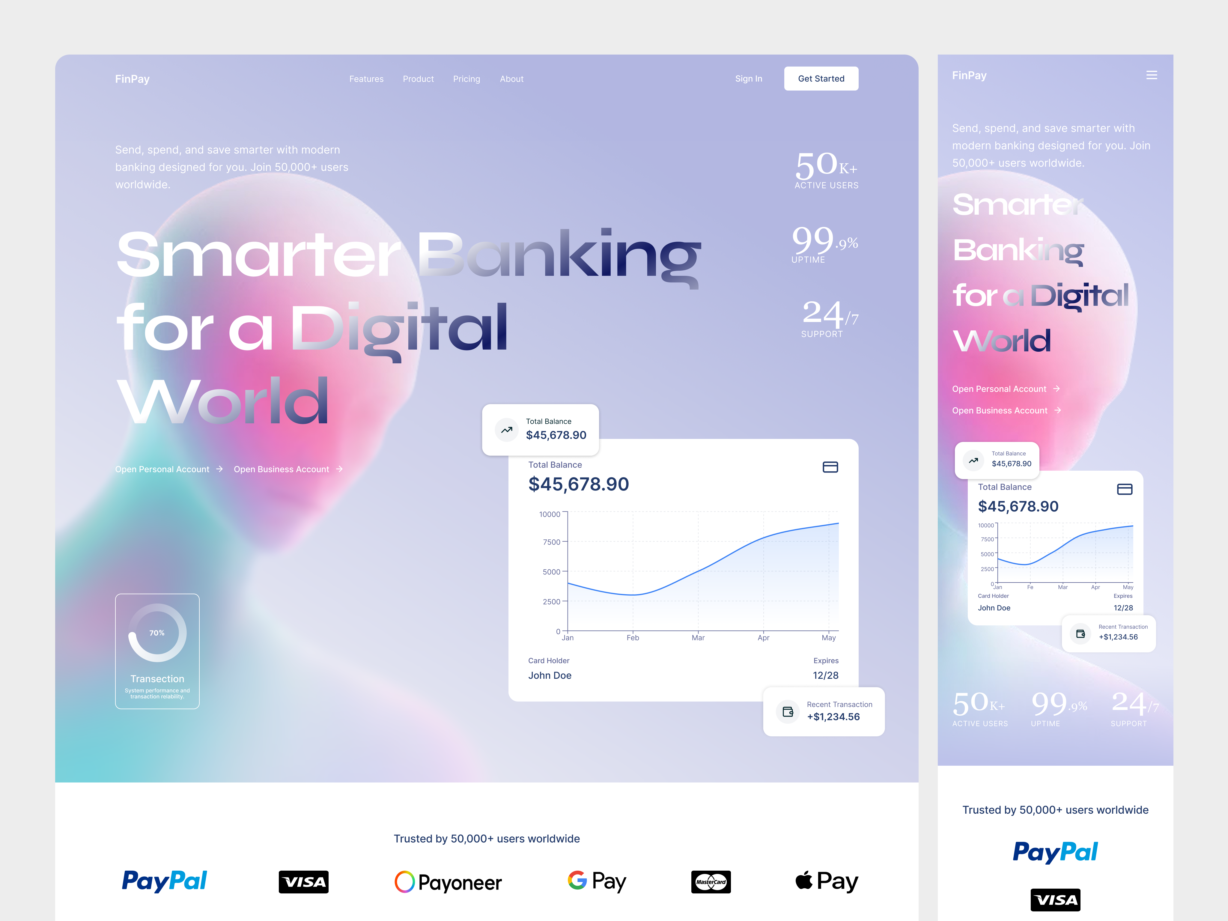 FinPay — Modern FinTech Landing Page UI Design dashboard designinspiration dribbble figma fintech landingpage mobileui productdesign saas uidesign uiux uxdesign webdesign webdesigner
