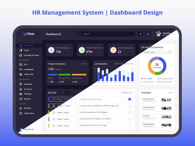 HR-Flow | HR Management System | Dashboard Design app branding design typography ui ux