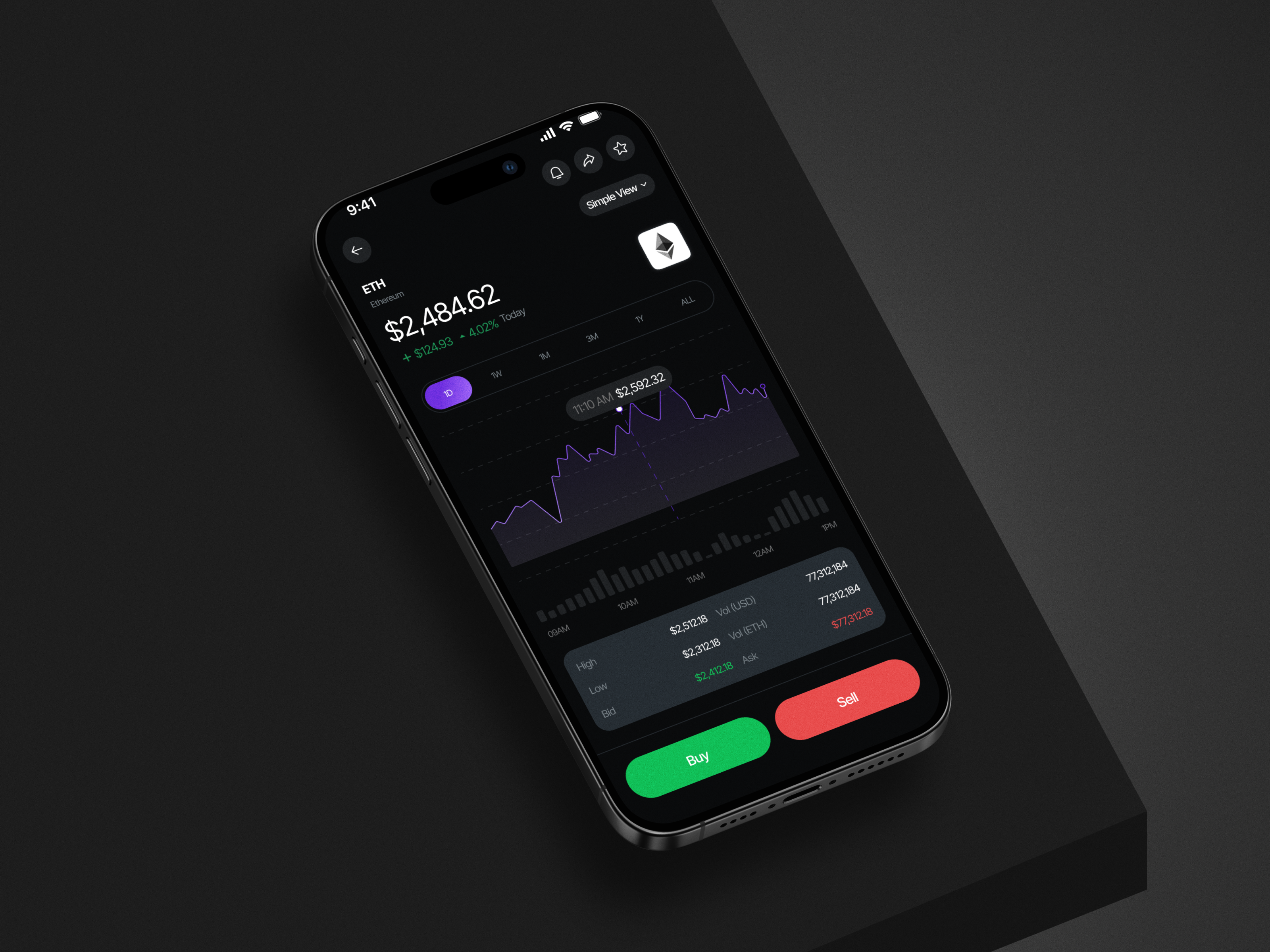 Crypto Trading Interface — Asset Detail Screen crypto datavisualization ethereum finance fintech mobile trading ui uiux