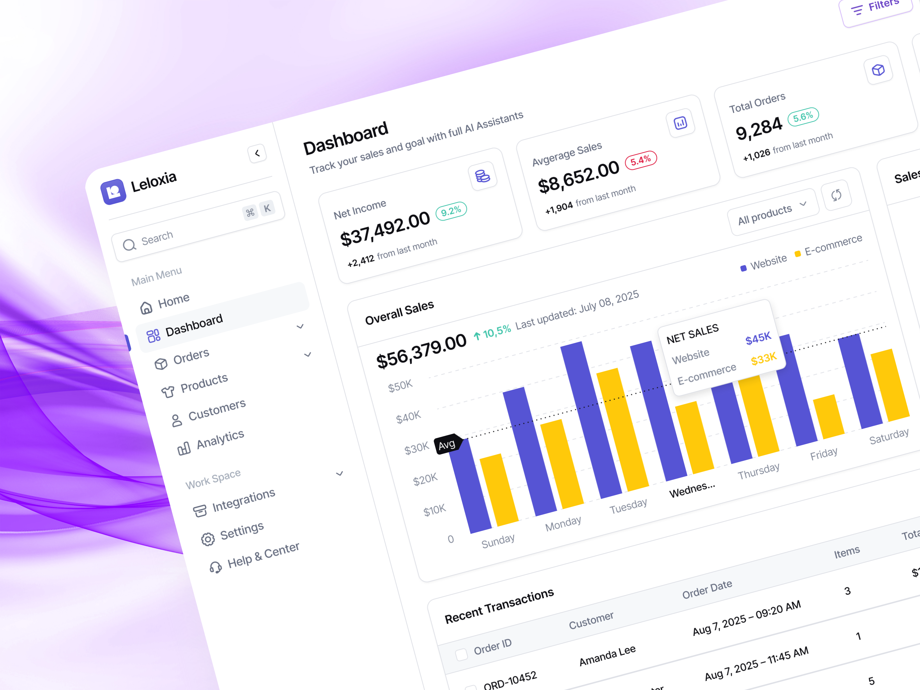 SaaS Analytics Dashboard — Sales Overview analytics b2b dashboard saas salesanalytics uiux webdesign