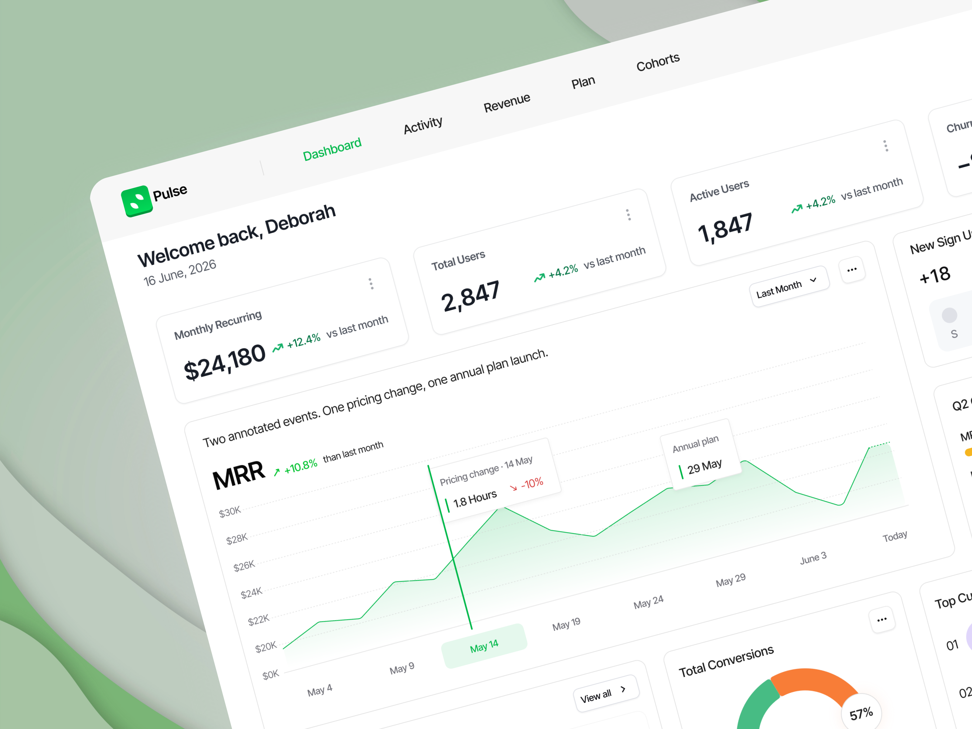 SaaS Analytics Dashboard — Pulse analytics chart dashboard saas startup ui uiux webdesign