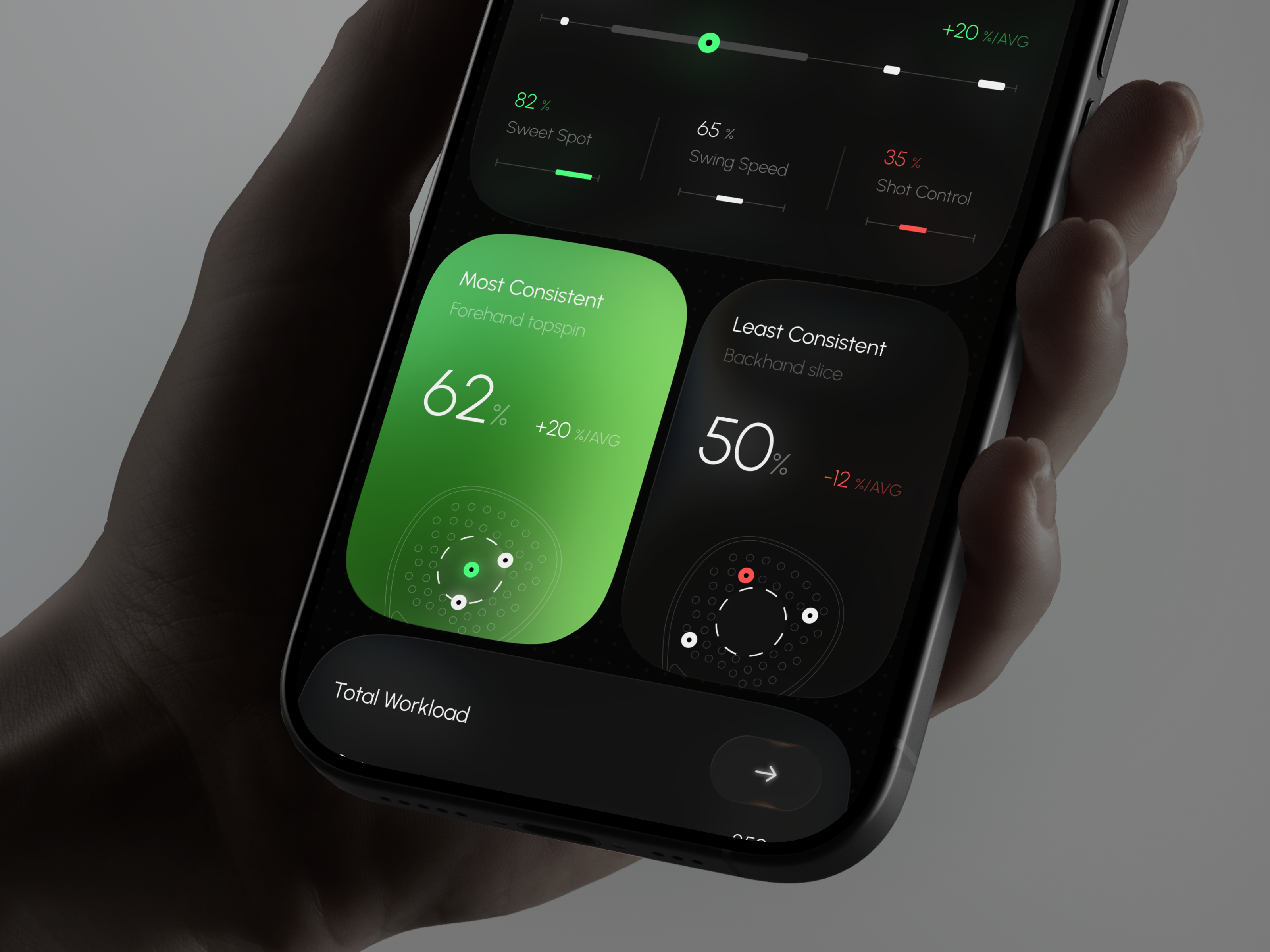 QORX Padel – Sport Analytics App UI Design ai analytics app app design automation b2b business crm dashboard design infographics interface mobile product saas service software sport ui ux