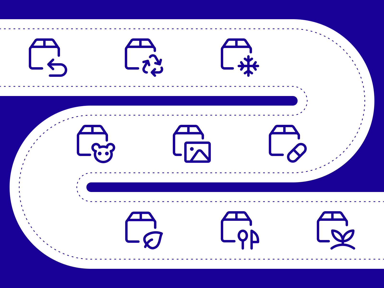 Shipping and Delivery Icons by Streamlinehq on Dribbble