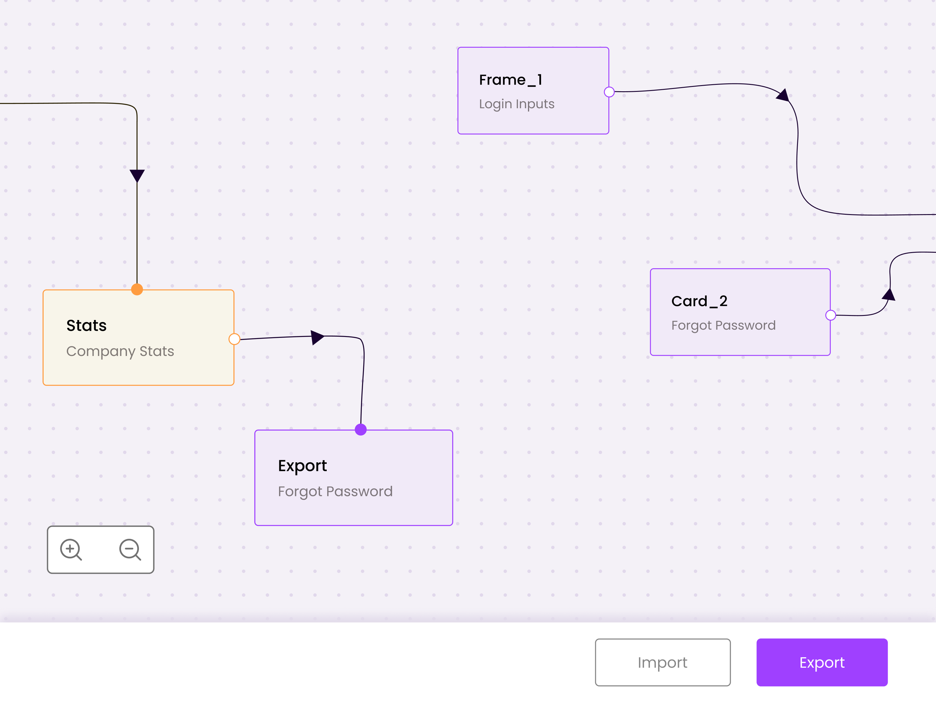 Flow Builder UI Design - Flow Chart Builder by Rajeev Choudhary on Dribbble