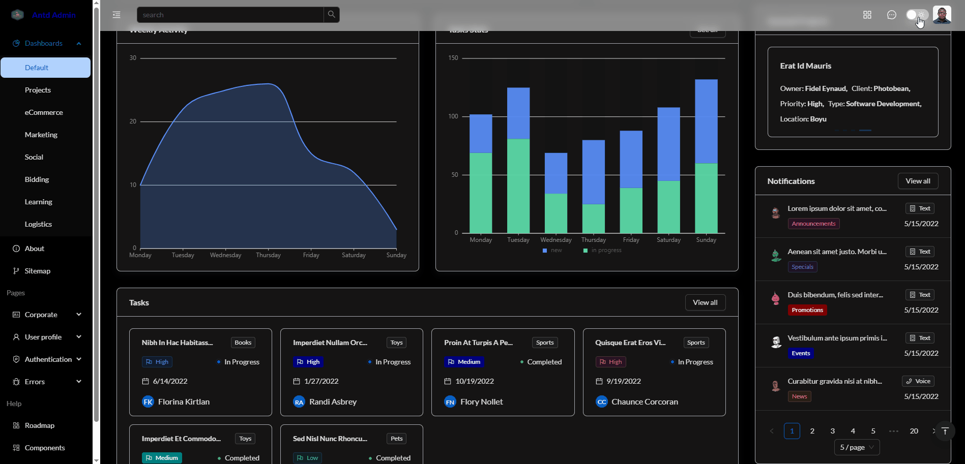 Top Dark Mode Dashboard Designs, Templates & Examples by WrapPixel on ...
