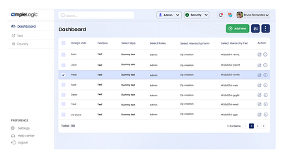 Dashboard animation graphic design motion graphics