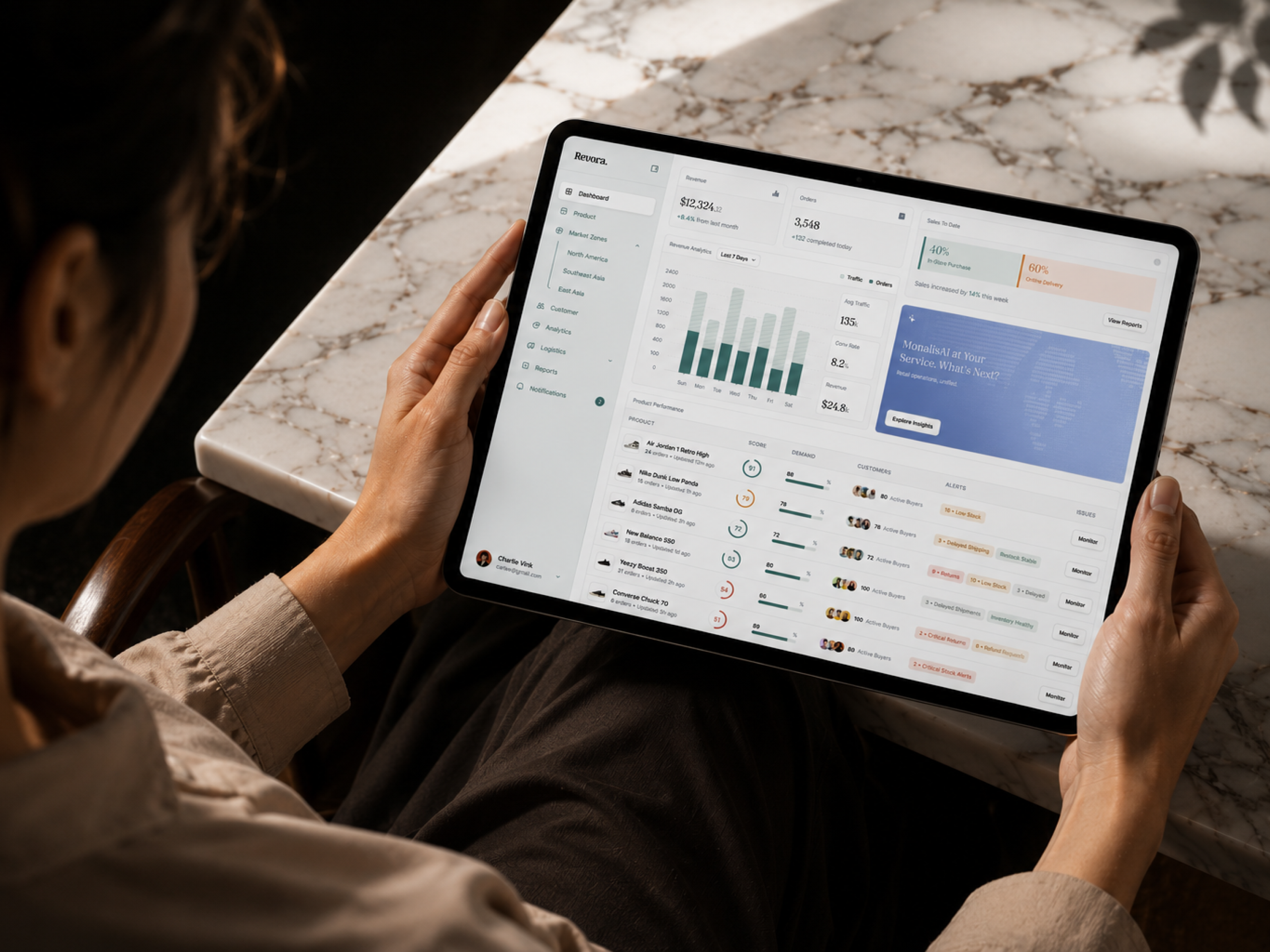 Revora - Sales Operations Dashboard admin panel analytics dashboard business intelligence dashboard dashboard design data visualization design e commerce inventory management product product design retail operations revora saas design sales dashboard ui ui design uiux uiux design ux