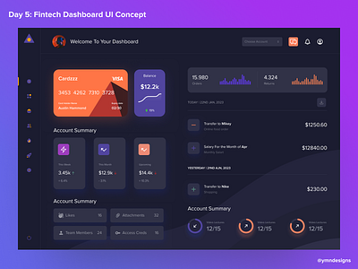 BuiLD 1.0 UI #005 - Fintech Dashboard UI Concept dailyui design graphic design ui