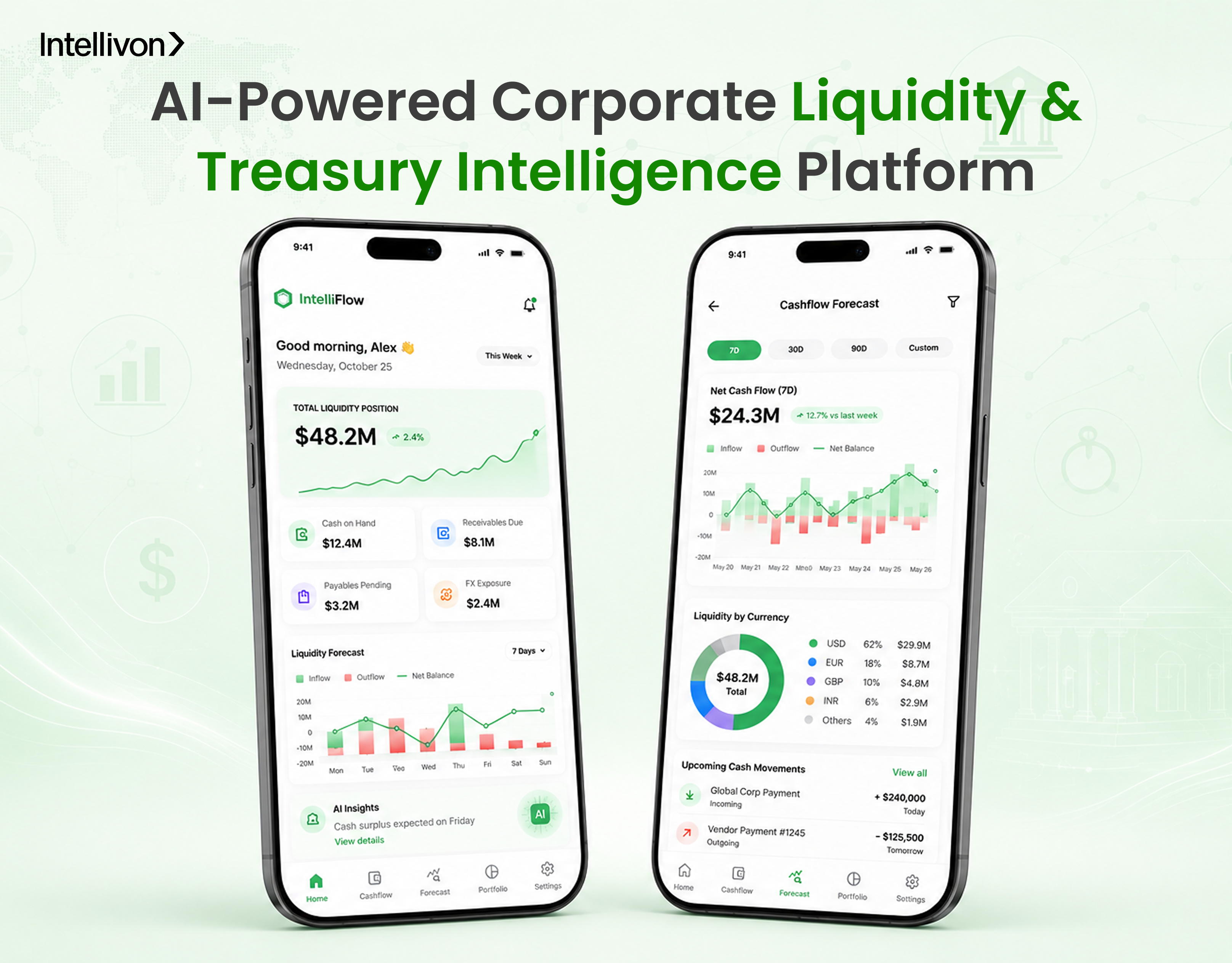 AI-Powered Corporate Liquidity & Treasury Intelligence Platform ai appdesign artificialintelligence b2b cashflow dashboard dashboarddesign datavisualization enterprise financialdashboard fintech fintechapp liquiditymanagement productdesign saas treasurymanagement ui uiux ux webdesign