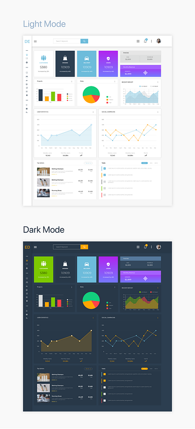 Browse thousands of Location Map Dashboard UX Design images for design ...