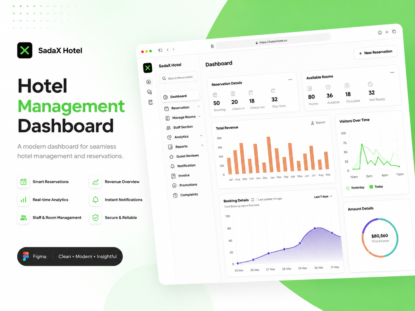 Hotel Management System Web App dashboard ui design figma design landing page mobile app design modern interface saas design ui ui design