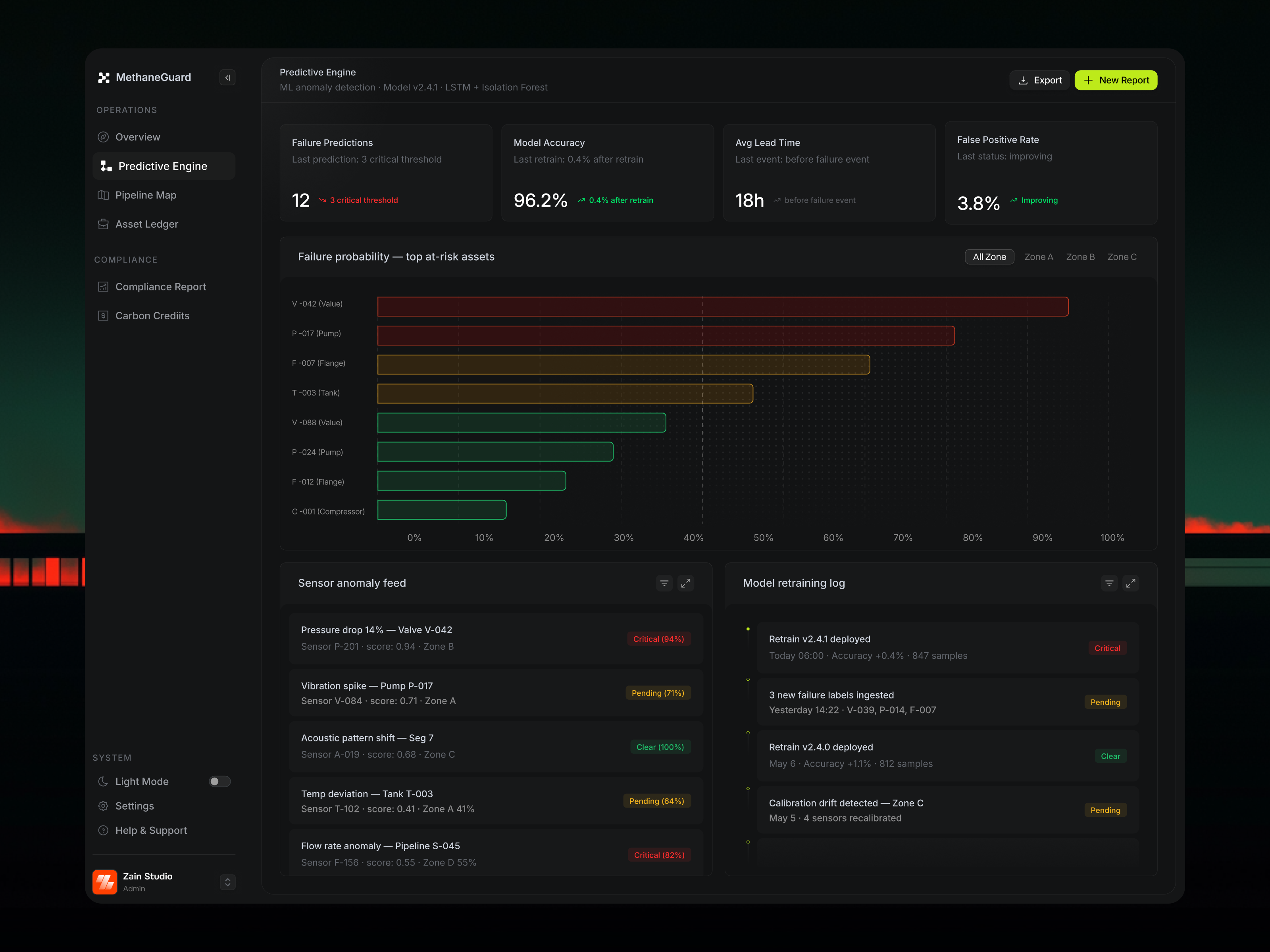 Predictive Leak Detection & Repair Orchestration SaaS Platform interface product service startup ui ux web