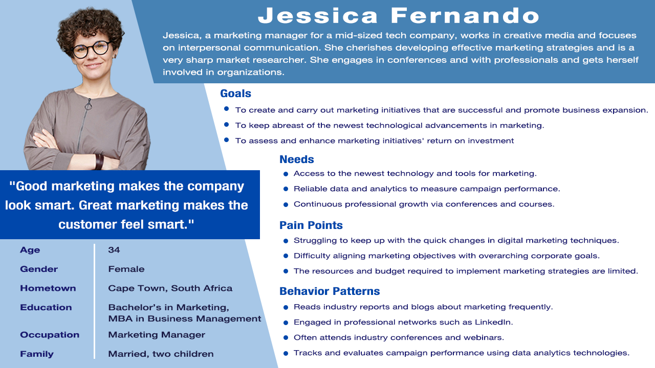 User Persona Designs figma graphic design persona persona design photoshop ui ux design user personas ux ux research uxui