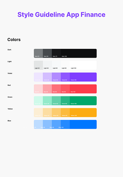Style guideline Finance app branding design graphic design illustration logo typography ui ux vector