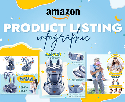 Amazon Product Listing Infographic Design amazon infographic amazon listing design e commerce graphic design product infographic