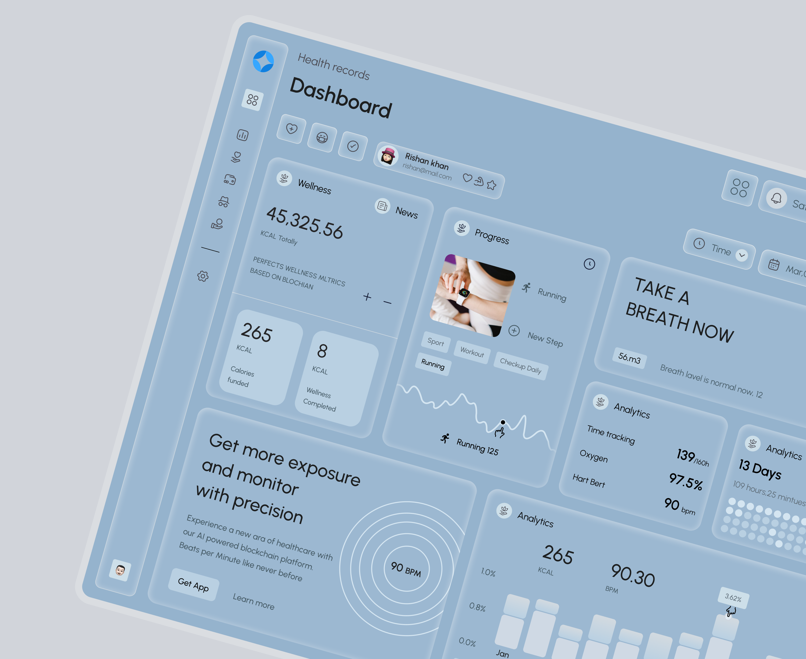Healthcare Dashboard Design by Rishan Khan on Dribbble