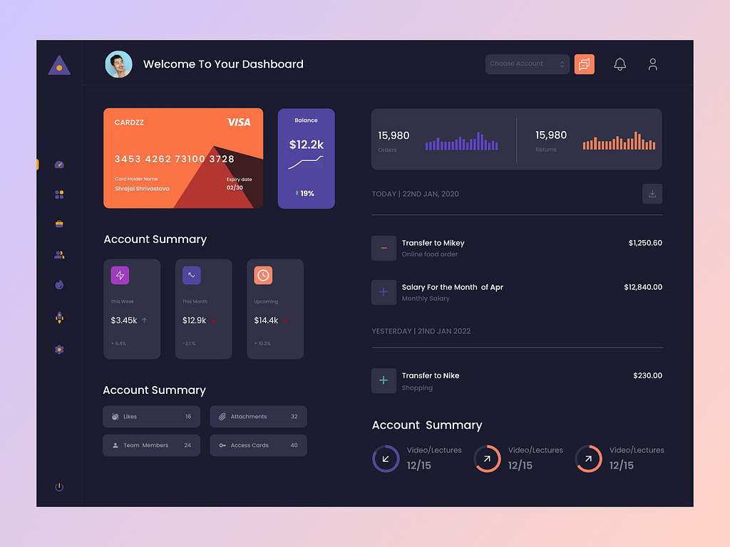 Fintech Dashboard UI Concept by Shrajal Shrivastava on Dribbble