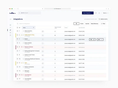 API Integrations (B2B SaaS Web App) admin ai b2b b2c code dashboard enterprise finance integration minimal pay payment product design prototype saas software table ux web app web app design