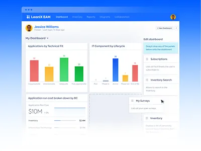 My Dashboard app chart dashboard design graph product screen ui