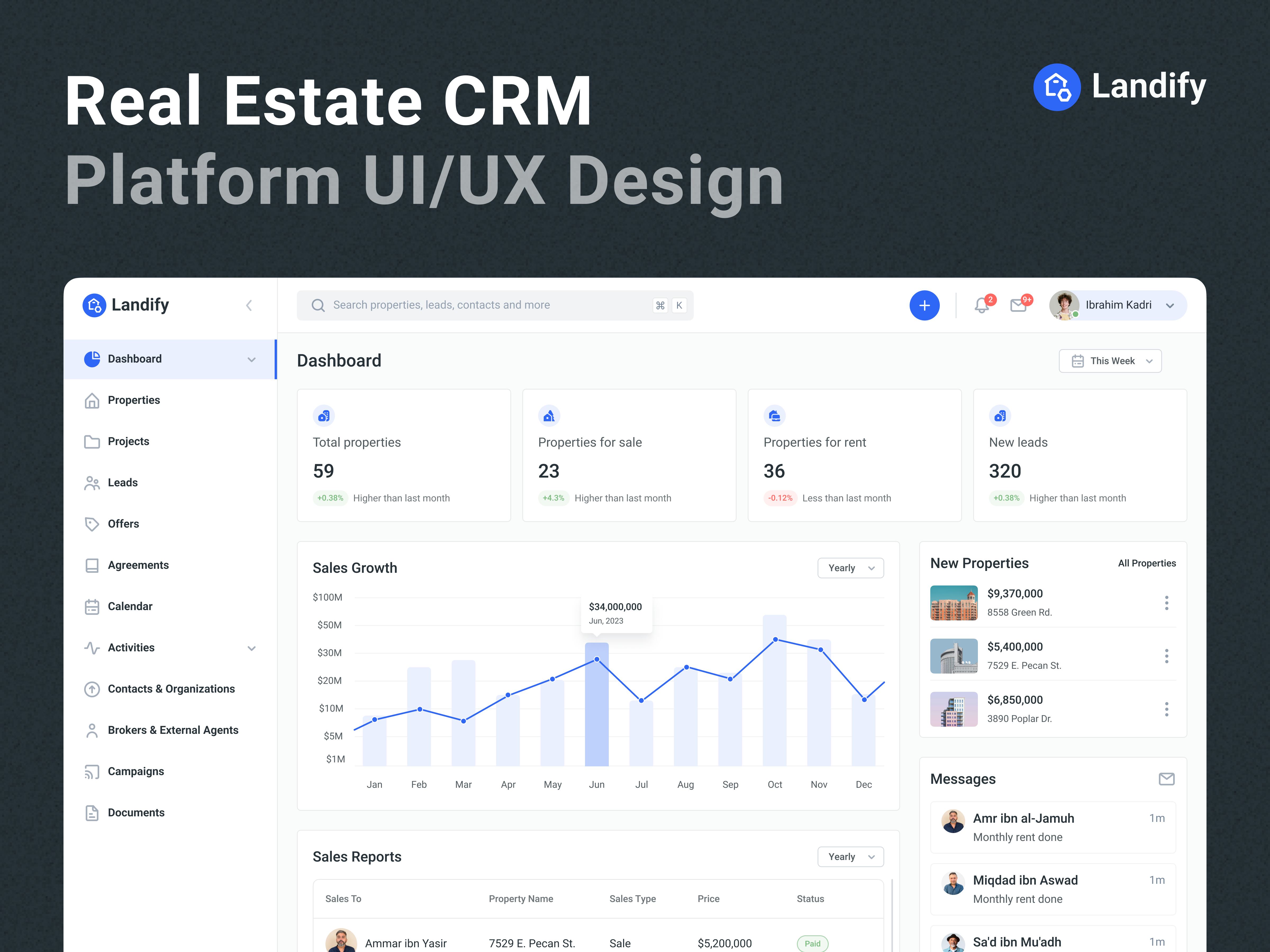 Landify – Real Estate CRM UI/UX Design b2b saas crm crm dashboard dashboard dashboard ui property search real estate real estate agent real estate crm real estate dashboard real estate saas real estate software realestate uiux design