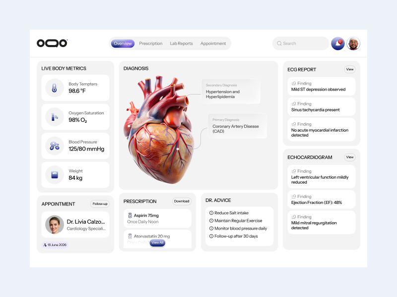 Prescription Dashboard UI app design branding clean dasboard design graphic design illustration landing page design minimal ui ui designer ui ux design web app web application