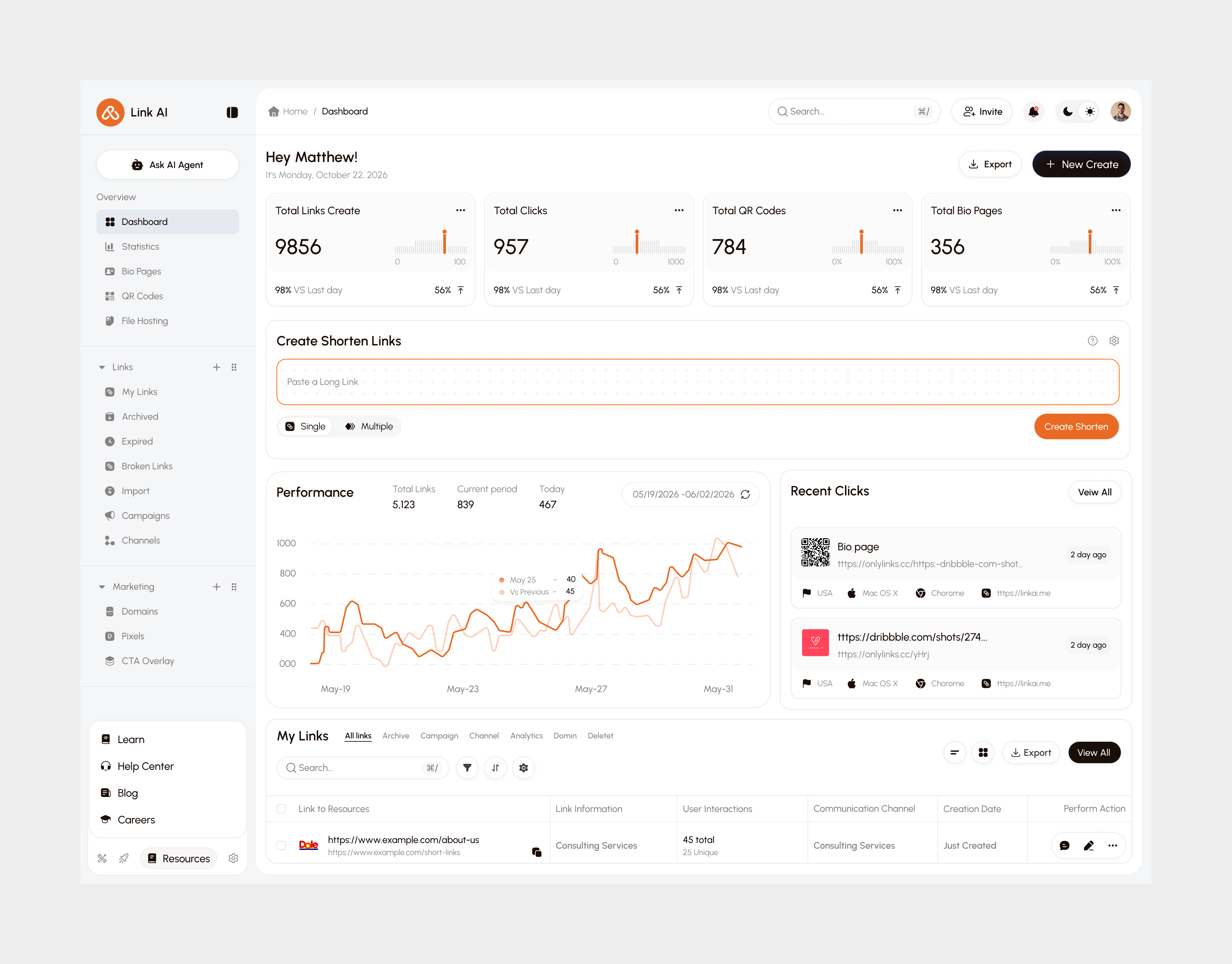 AI - SaaS Link Management Dashboard admin panel app barcode biolink clean custom link dashboard design link dashboard link management link management dashboard link shortener link shortener dashboard platform product design qr code generator saas saas dashboard url webapp