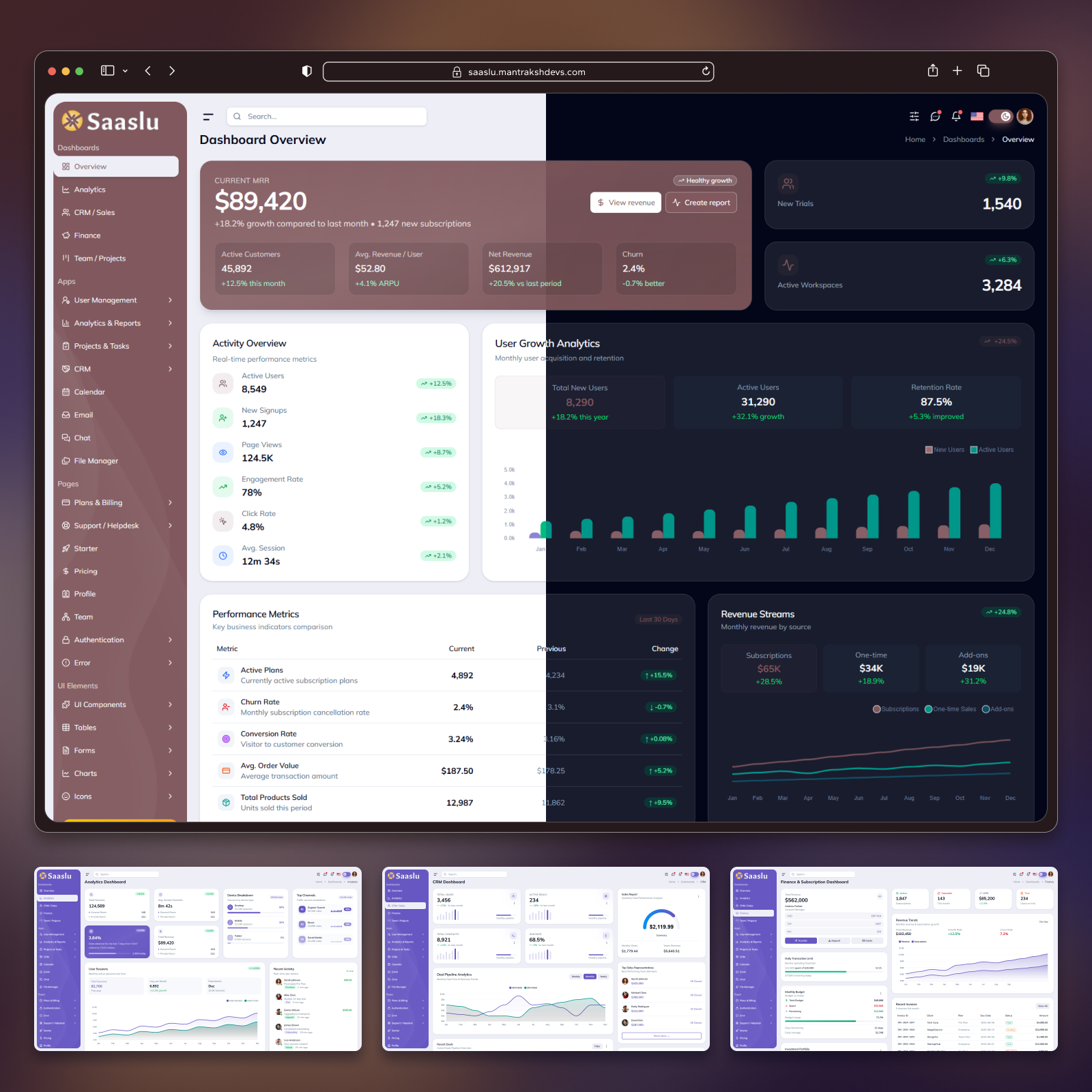 SaaSlu - React 19 & Tailwind CSS SaaS Admin Dashboard Template admin admin dashboard admin layout admin panel admin template analytics dashboard branding crm dashboard dark mode ui dashboard ui design logo react admin rtl dashboard saas admin saas product saas template typography ux web design